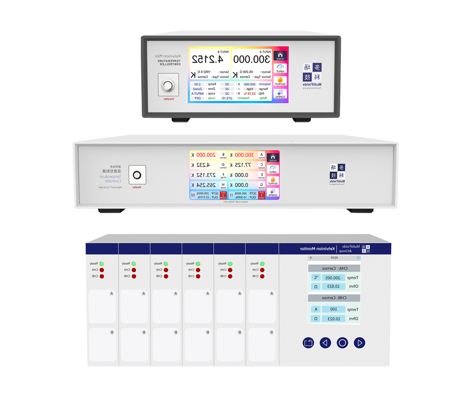 Temperature Controllers & Monitors